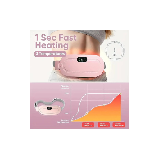 Period Cramp Relief Massager | Portable Cordless Menstrual Pain Massage with 3 Heat Modes & 3 Massage Modes