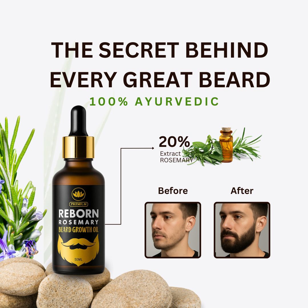 Complete Hair & Beard Growth Kit – Minoxaderm Minoxidil 5% + Rosemary Beard Oil + Derma Roller
